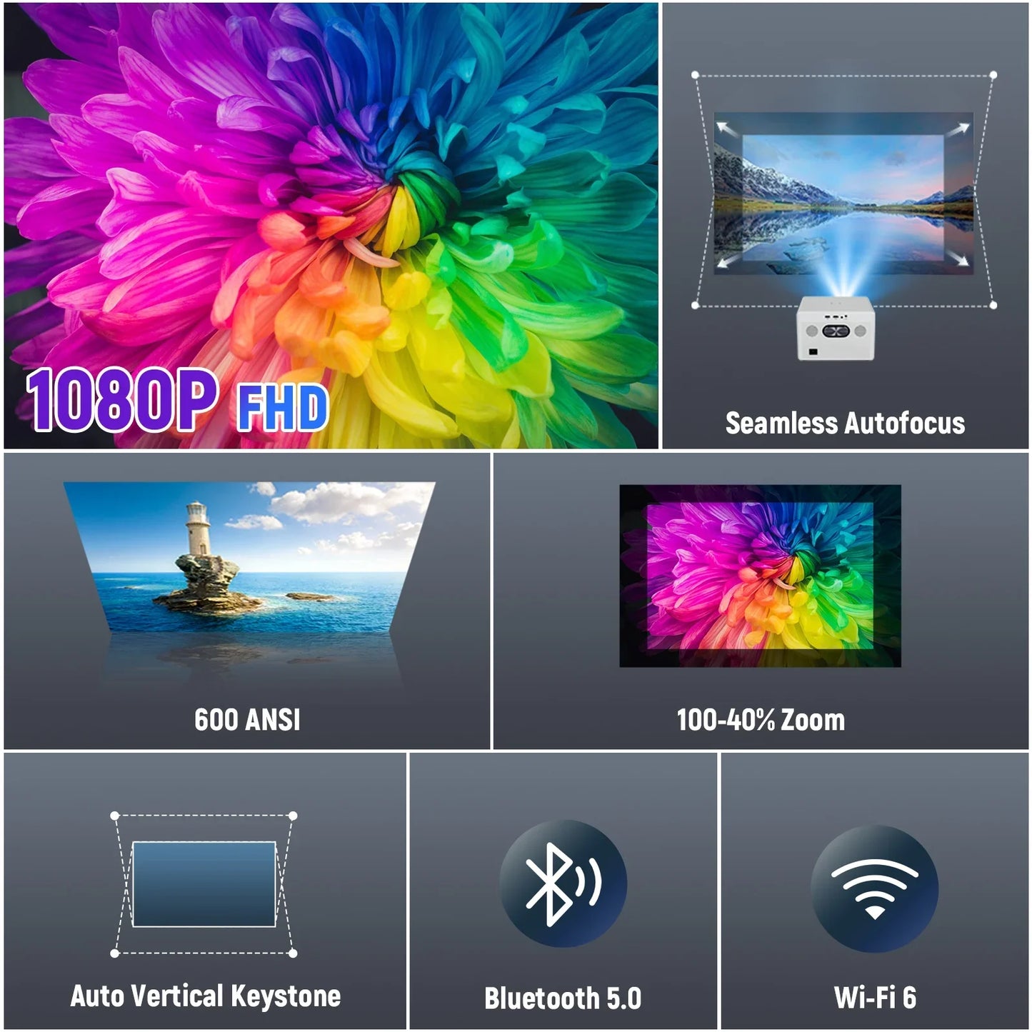 Humyig P7 Projector Android 11 4K FHD 1920*1080P Dual Wifi 600ANSI 180°flexible BT5.0 Cinema Outdoor Portable Projetor PK HY320