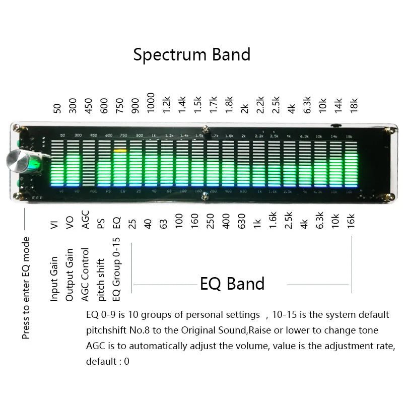 DSP equalizer EQ Pickup Rhythm Music Spectrum LED Audio Level Indicator Amplifier VU Meter for Car Light Atmosphere Lamps