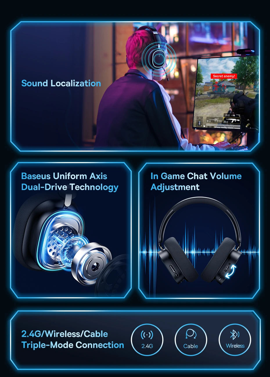 Mikrofon Over-Ear-Kopfhörer Bluetooth 5.3 40mm Treiber 2.4G