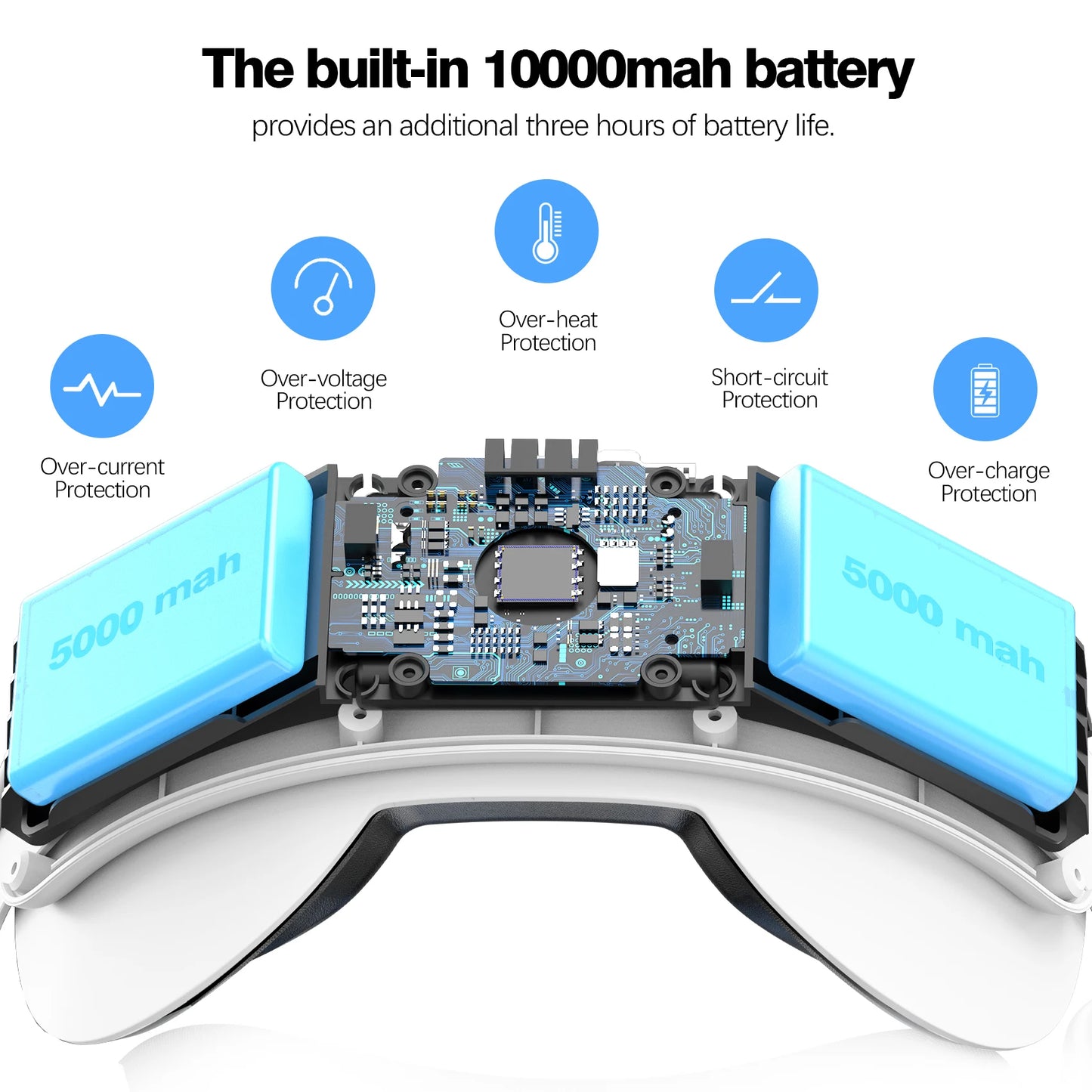 Battery Head Strap for Quest 3S 10000mAh Rechargeable Batter Adjustable Comfy Head Cushion to Reduce Head Pressure Fast Charging