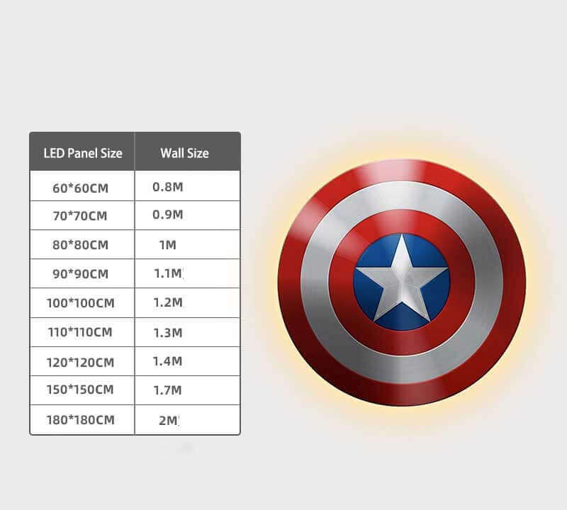 Installation de lumière LED 3D Peinture Iron Man Mur Gaming Light 220V