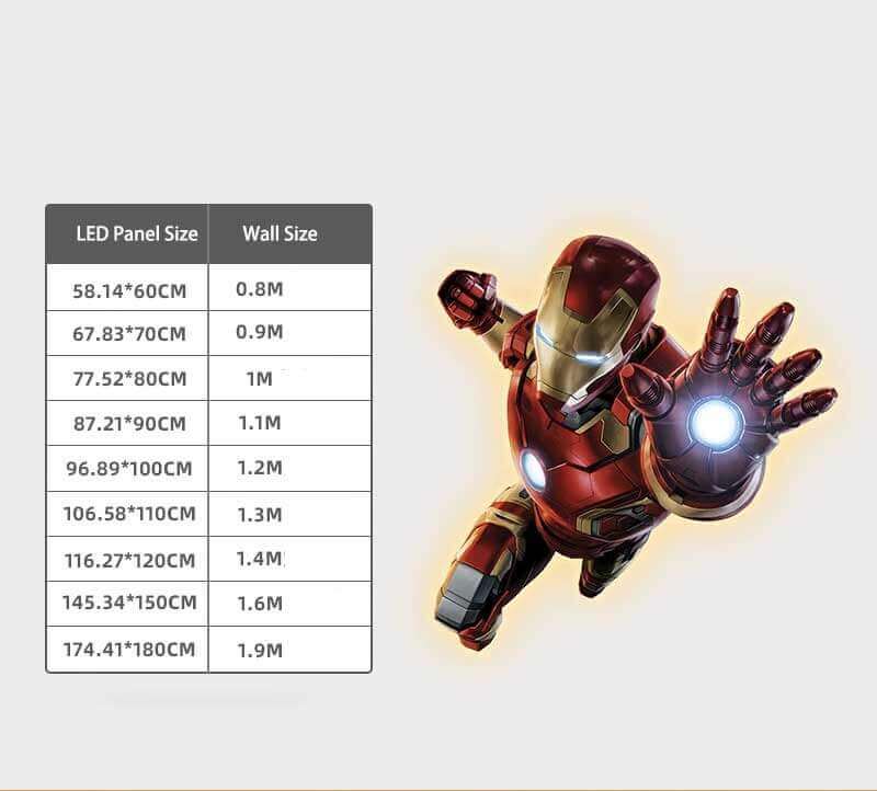 Installation de lumière LED 3D Peinture Iron Man Mur Gaming Light 220V