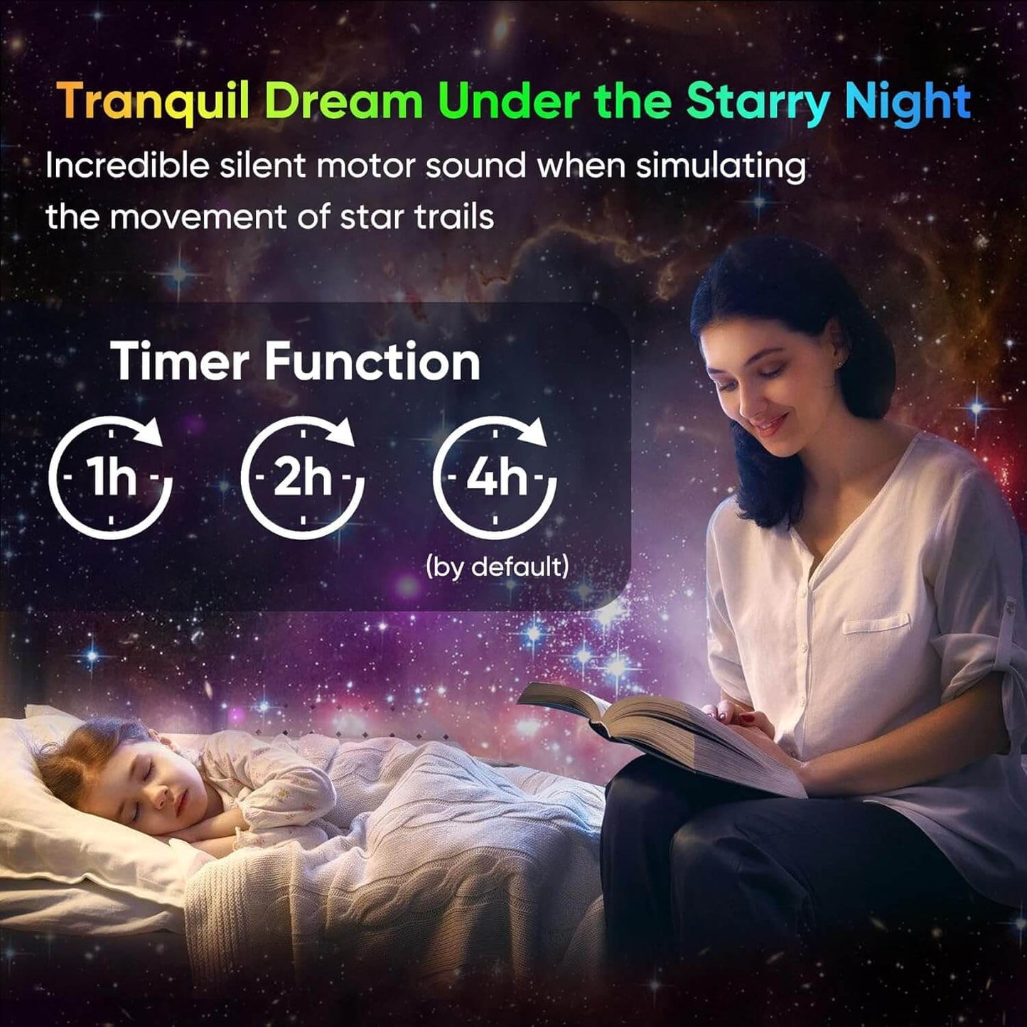 Projecteur de galaxie pour chambre à coucher, astronomique
