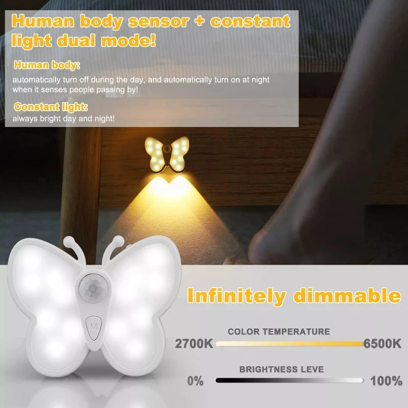 human body sensor night light for wall