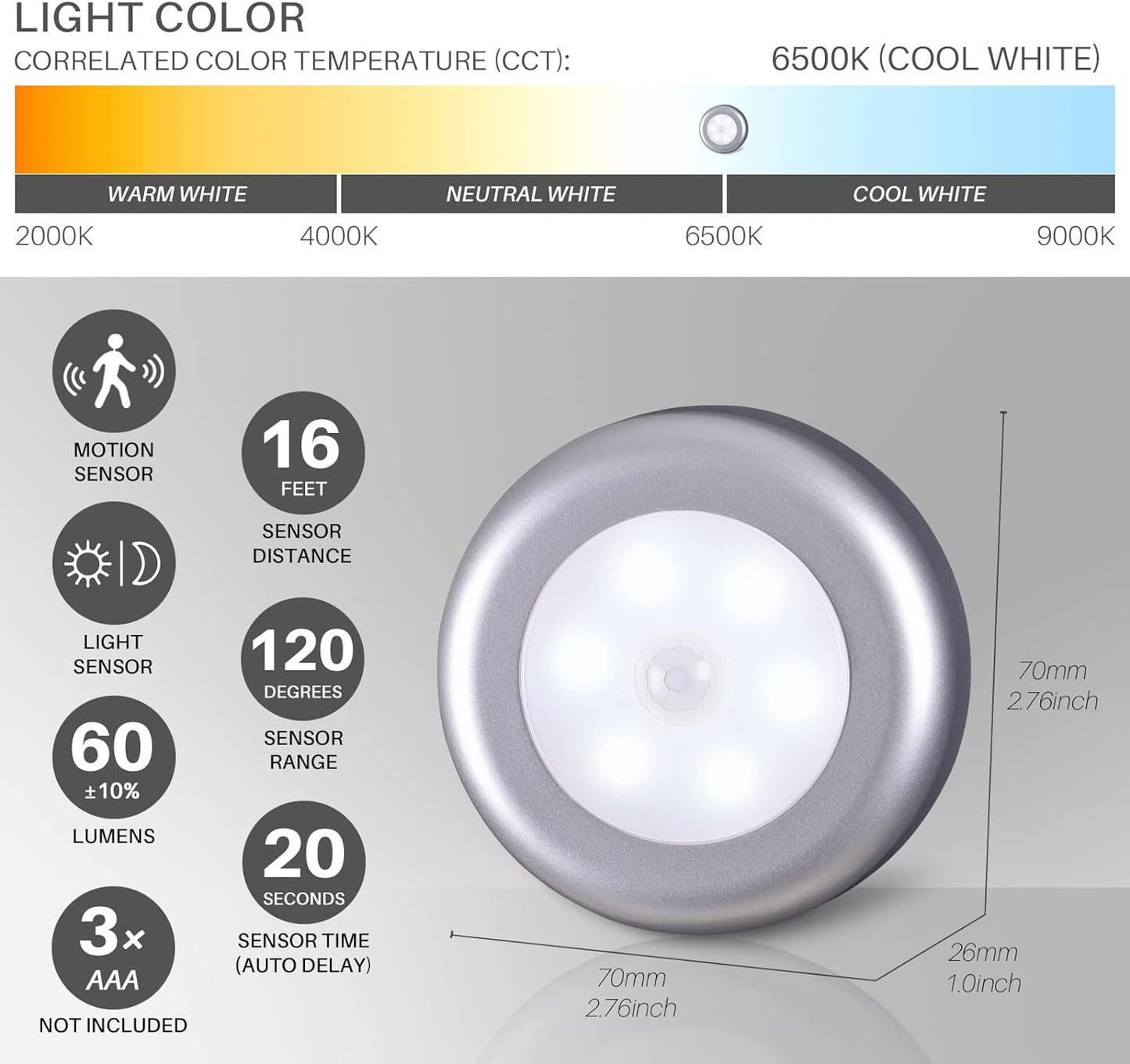 LED Motion Sensor Light - YouWei Trade