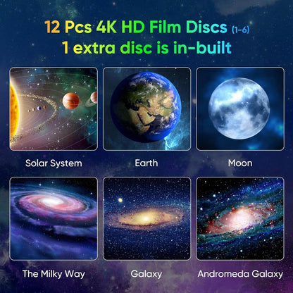 Galaxy Projector for Bedroom, Astronomical