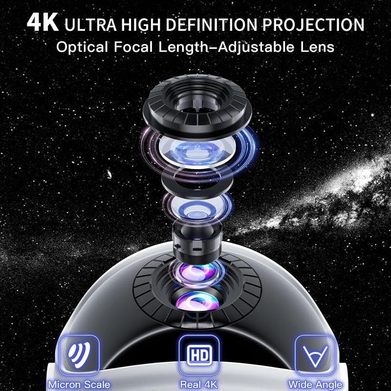 Astronaut Projector with 4K 13 Film Discs - YouWei Trade