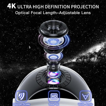 Astronaut Projector with 4K 13 Film Discs - YouWei Trade