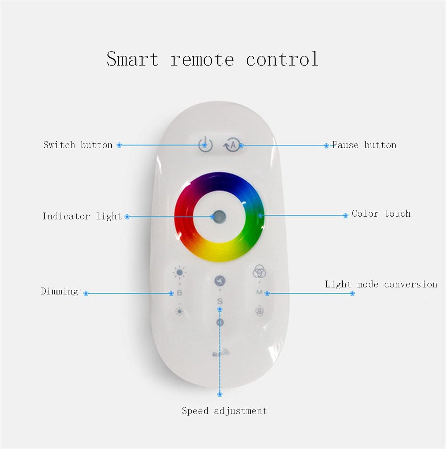 RGB-LED Wall Lamp Panel with Remote Control