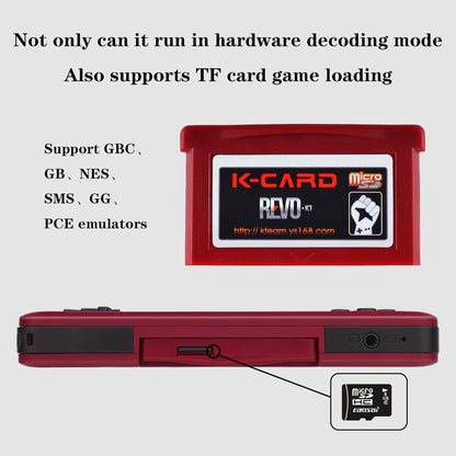 32 Bit Handheld Game Console 3 inch Screen Dual Core System (No TF Card Attached)