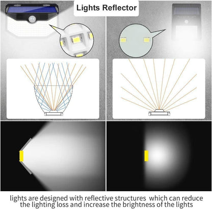 Solar Lights Outdoor with Motion Sensor - YouWei Trade