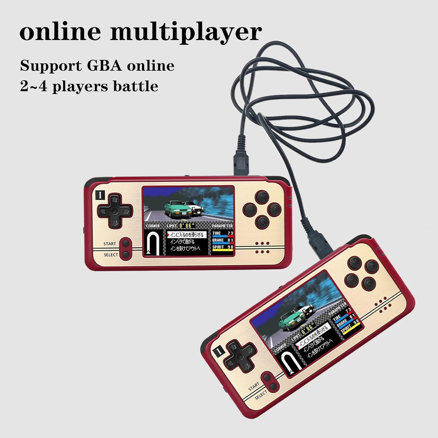 32 Bit Handheld Game Console 3 inch Screen Dual Core System (No TF Card Attached)