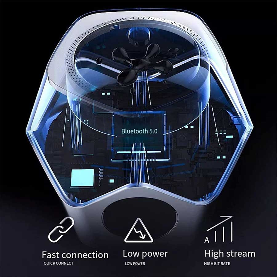 Magnetic Fluid 360° Surround Sound Touch Bluetooth Speaker