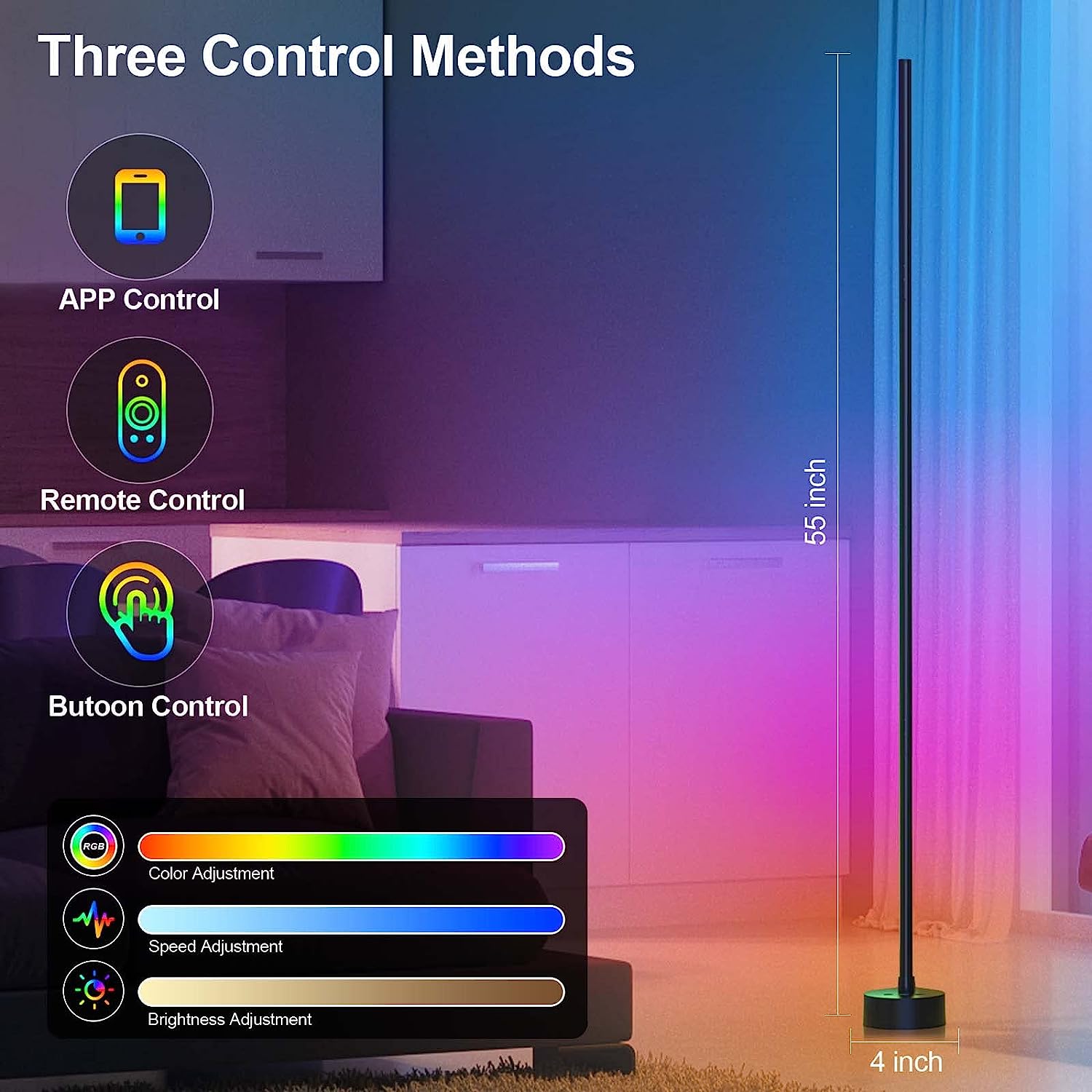 three control methods