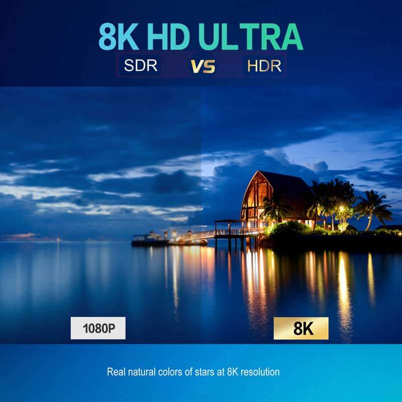 8K Projector