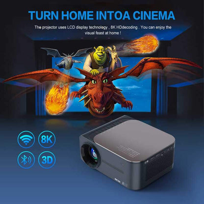 Android projector