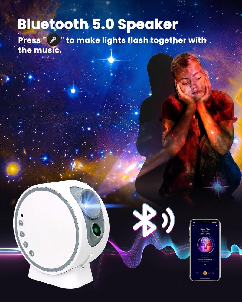 Planetarium Projector, Galaxy Star Projector, Astronomical - YouWei Trade