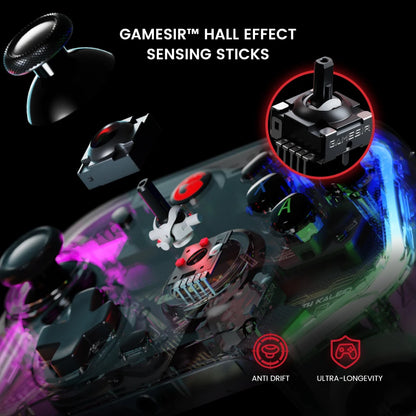 Gaming Controller Anti-drift Wired Gamepads with Hall Effect