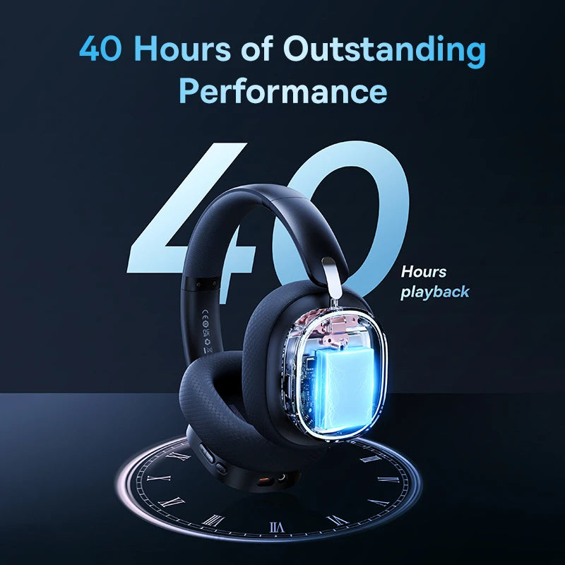 Mic Over-Ear Headphones Bluetooth 5.3 40mm Driver 2.4G