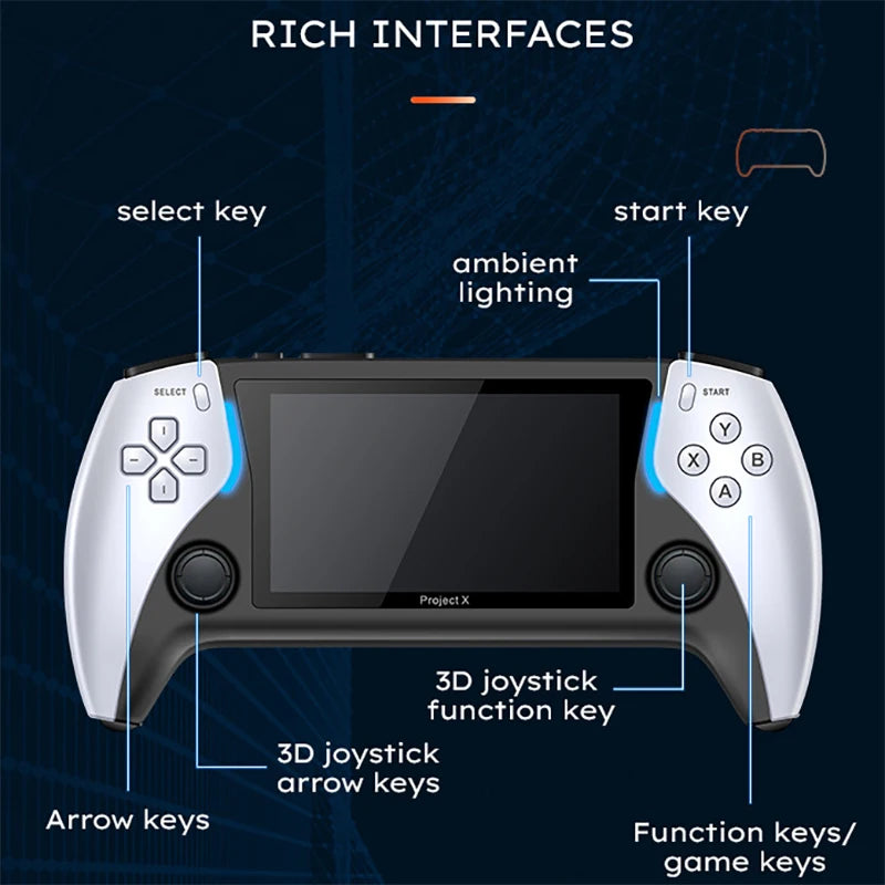 4.3-Inch High-Defintion Ips Screen handheld Game Console Hd Output