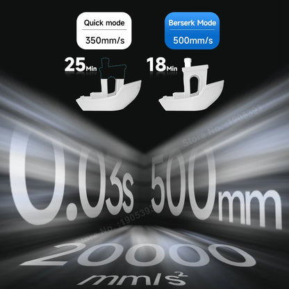 Fastest FDM 3D Printer Max 500mm/s