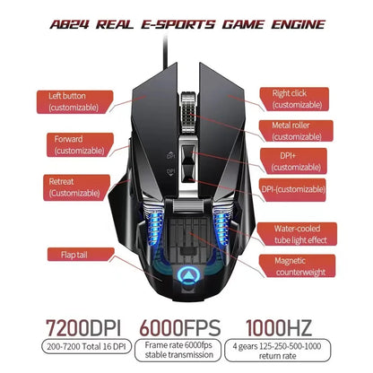 Wired Macro Programming Gaming Mouse Water-cooled light