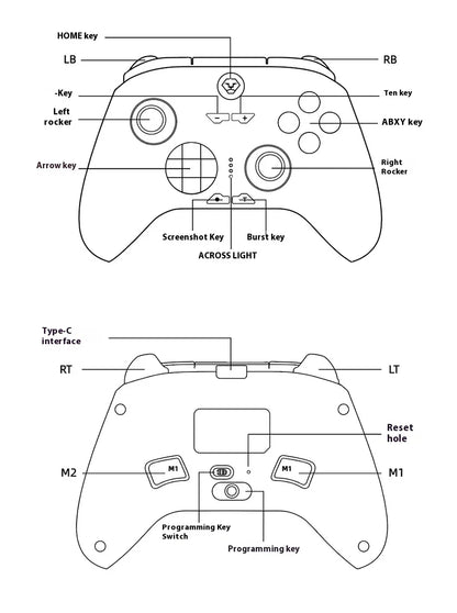 Wukong Gamepad Hall Trigger Joystick RGB Gaming Controller