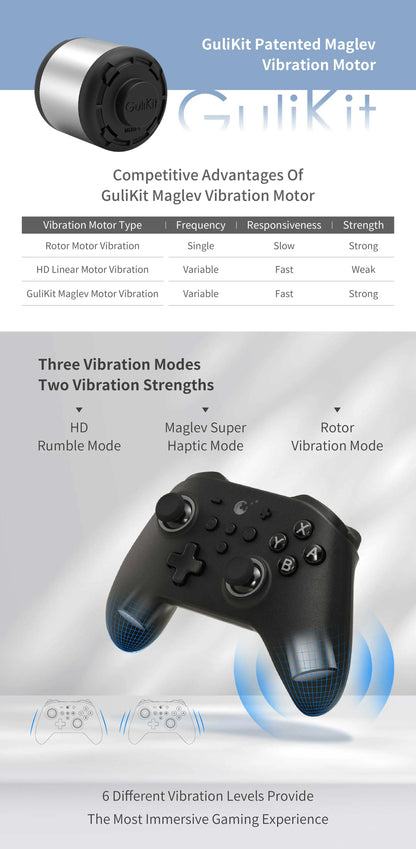 Gaming Controller Gamepad with Hall Effect Joysticks & Triggers