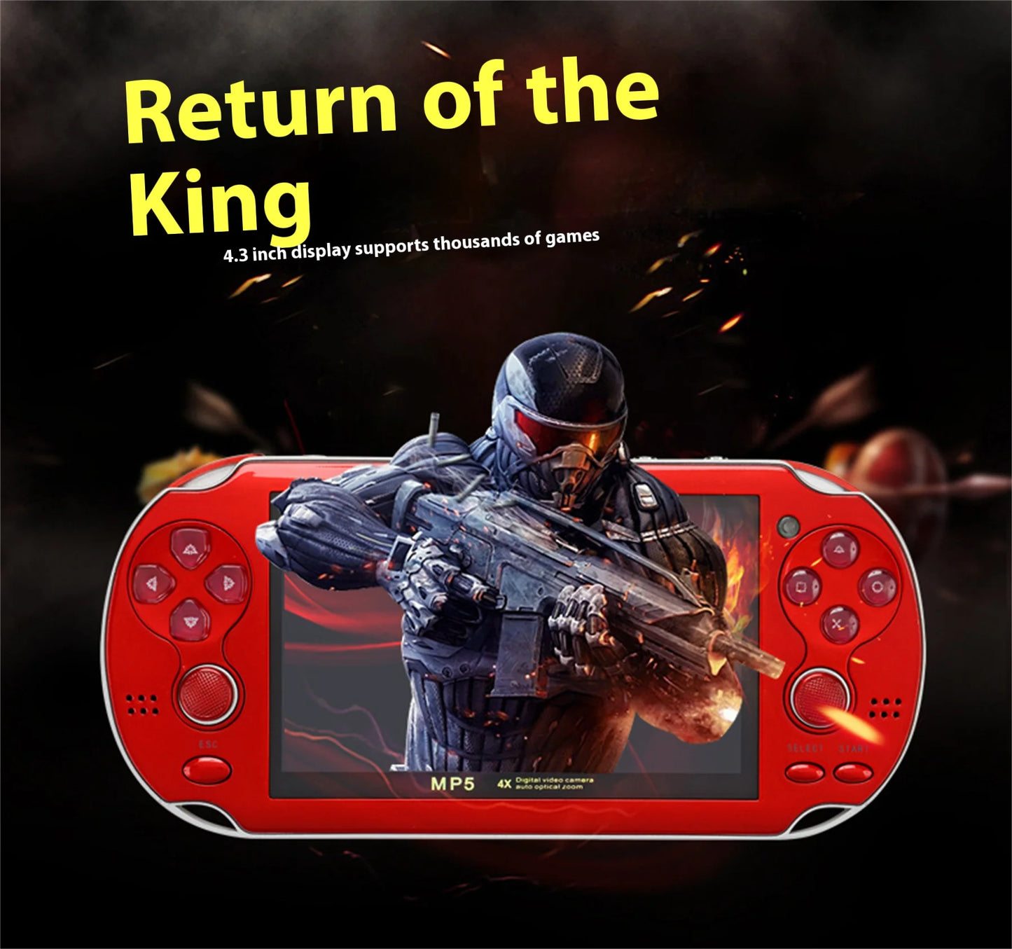 4.3-inch Game Console Dual Joystick PSP Handheld Game Console