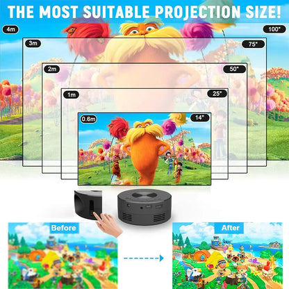 Smart Projector LED HD TV Video Projetor for 4K 1500 Lumens Android Same Screen Home Cinema Outdoor Portable Projetor 