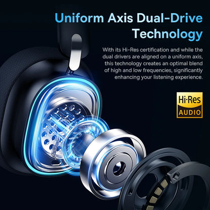 Mic Over-Ear Headphones Bluetooth 5.3 40mm Driver 2.4G