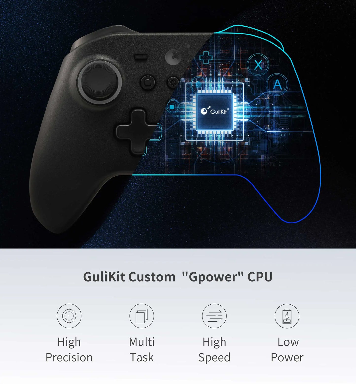 Gaming Controller Gamepad with Hall Effect Joysticks & Triggers