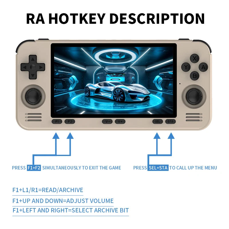 854*480 5 Inch Ips Screen Amlogic A311D Retro Pocket Open-Source Handheld Game Console