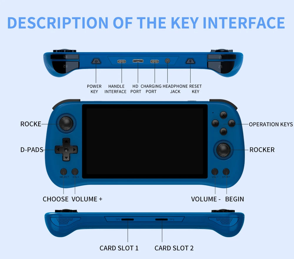 16GB+128GB Handheld Game Console 5.5 inch IPS Screen RK3566 Open Source 30000k+ game