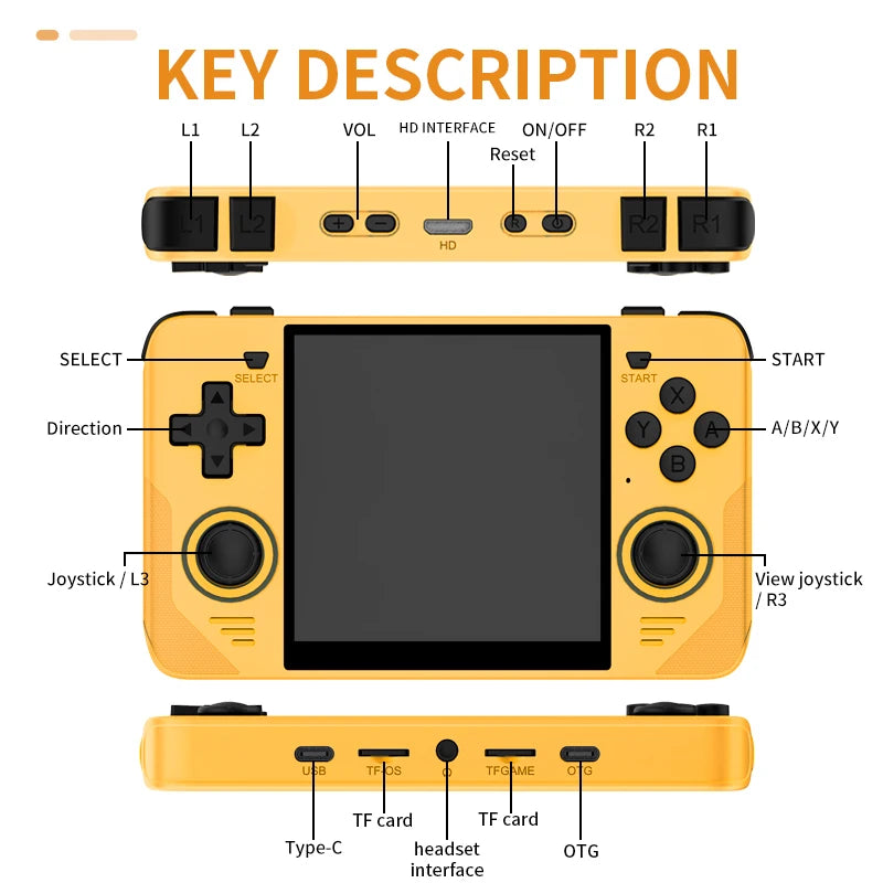 Handheld Game Console 720*720 4 Inch Ips Screen Built-in WIFI RK3566 Open-Source Retro