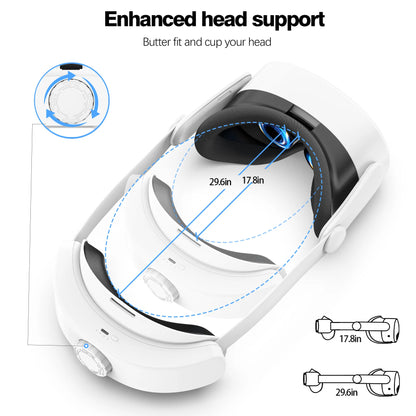 Battery Head Strap for Quest 3S 10000mAh Rechargeable Batter Adjustable Comfy Head Cushion to Reduce Head Pressure Fast Charging