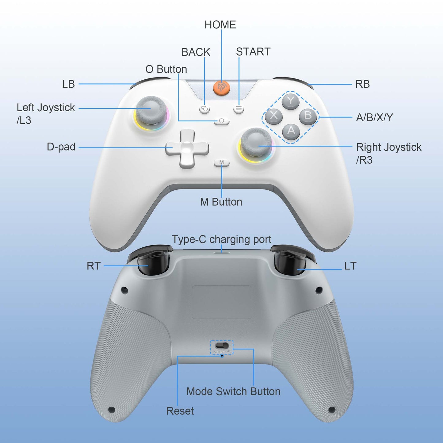 Bluetooth RGB Gaming Controller Compatible with PC/Phone/Switch/Steam