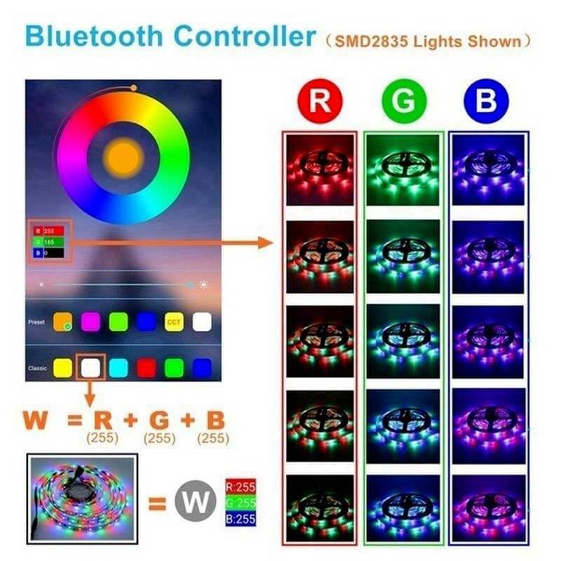 32.8FT RGB LED Strip Lights With 5v USB Bluetooth 5050