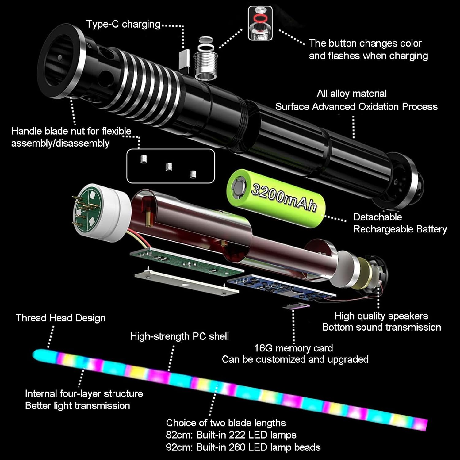 Realistic Metal Pixel Lightsaber with TF Card - YouWei Trade