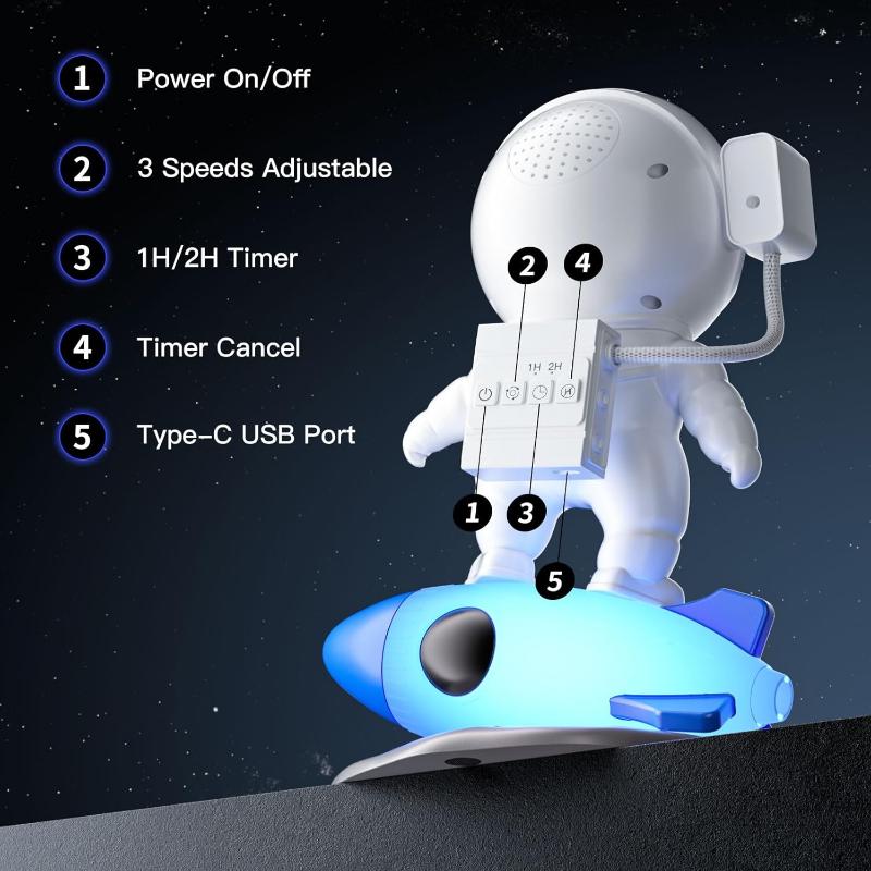 Astronaut Projector with 4K 13 Film Discs - YouWei Trade