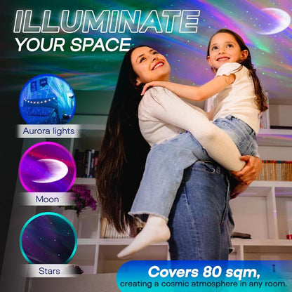 illuminate your room-sky light