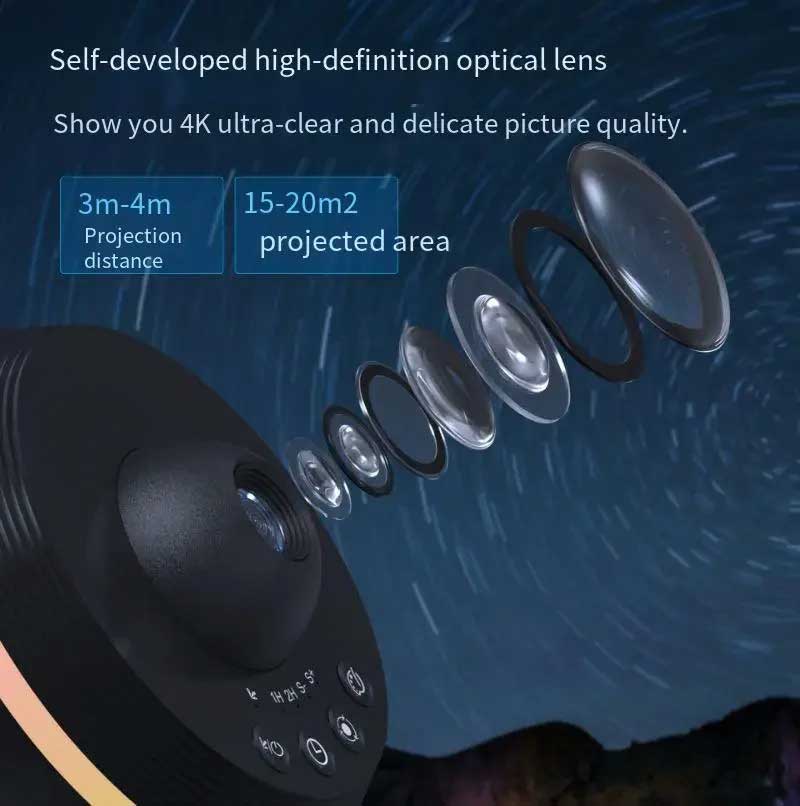 projector-light-with-high-defintion-4k