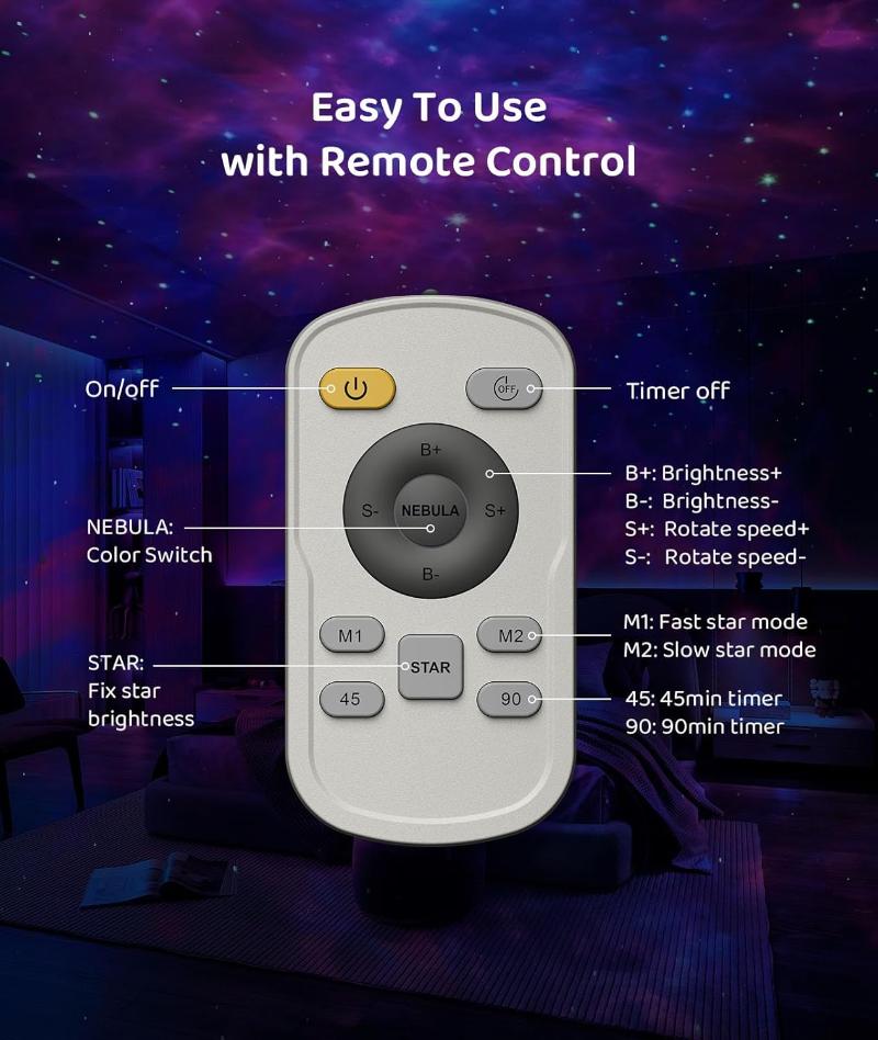 remote control projector