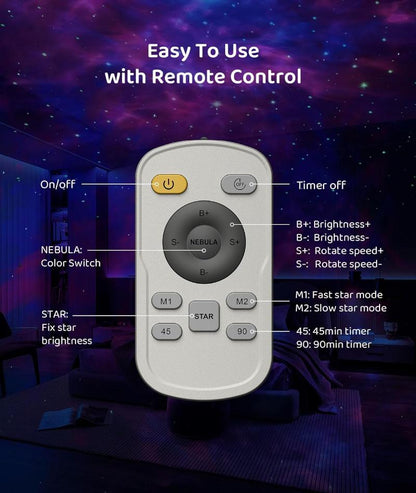 remote control projector