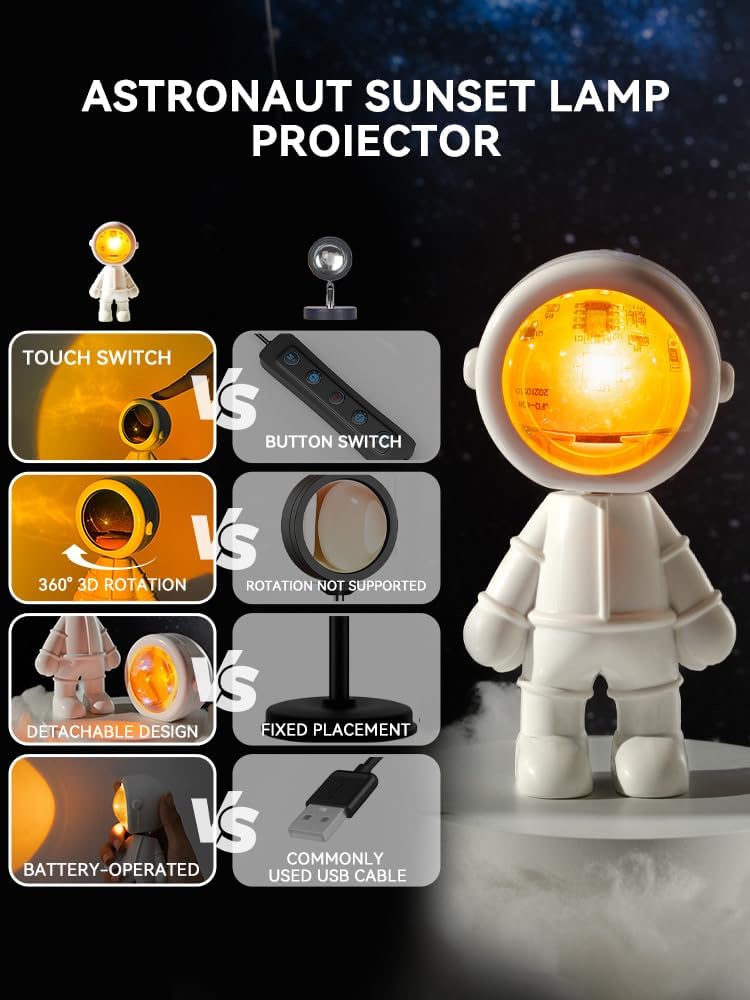 Sunset Lamp Projector Astronaut Light - YouWei Trade