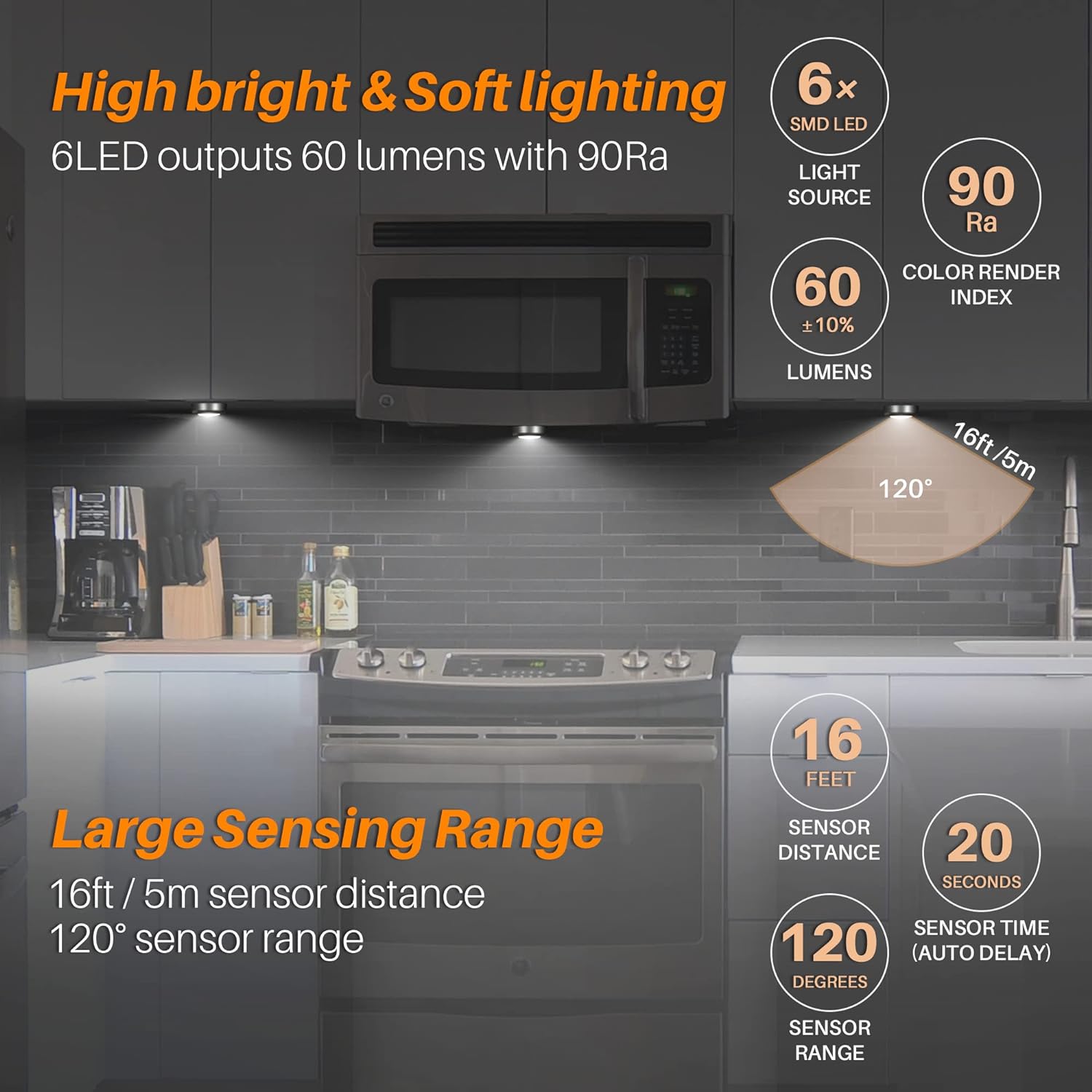 LED Motion Sensor Light - YouWei Trade