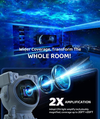 whole room light projector