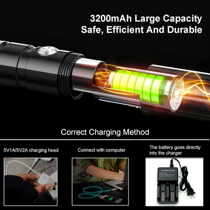 Realistic Metal Pixel Lightsaber with TF Card - YouWei Trade